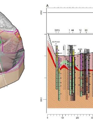 Dati geotecnici